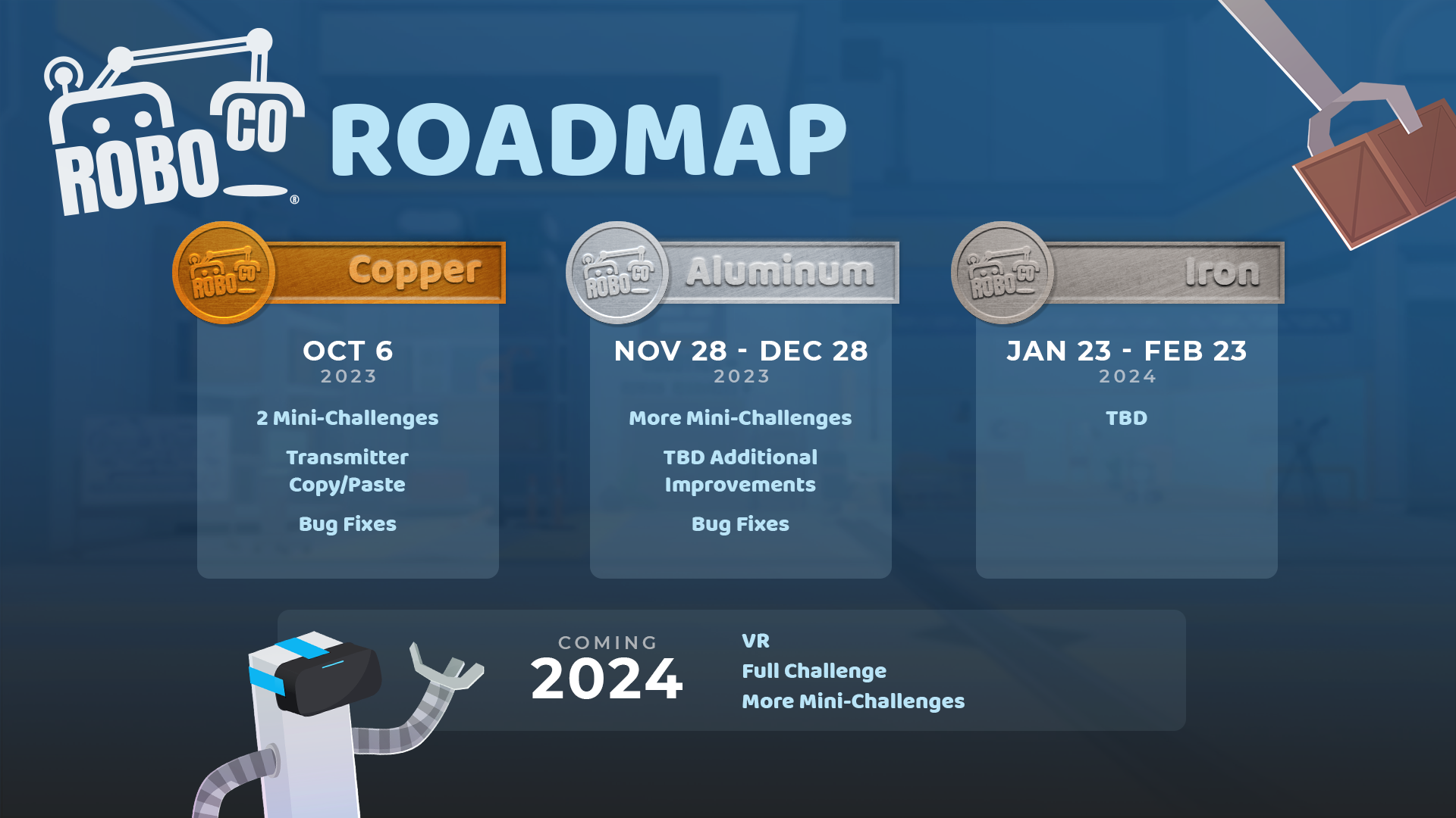 RoboCo Development Roadmap 2023-2024